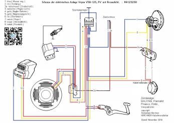 86125250 Malossi CDi