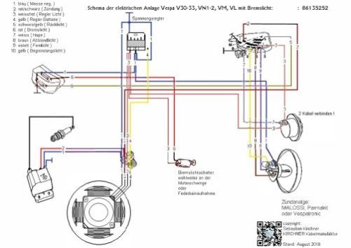 86135252 Malossi CDi
