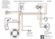 86135258 Malossi CDi