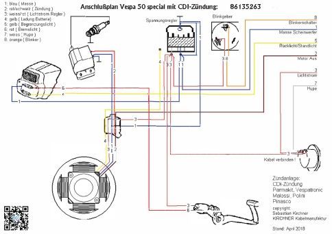 86135263 Malossi CDi Blinker